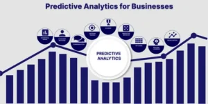 Predictive analytics improves decision-making
